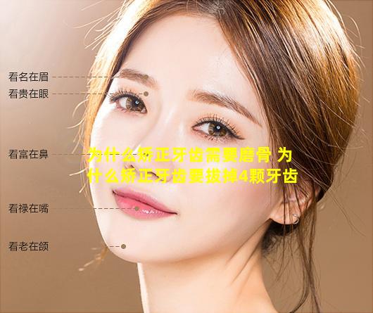 为什么矫正牙齿需要磨骨 为什么矫正牙齿要拔掉4颗牙齿